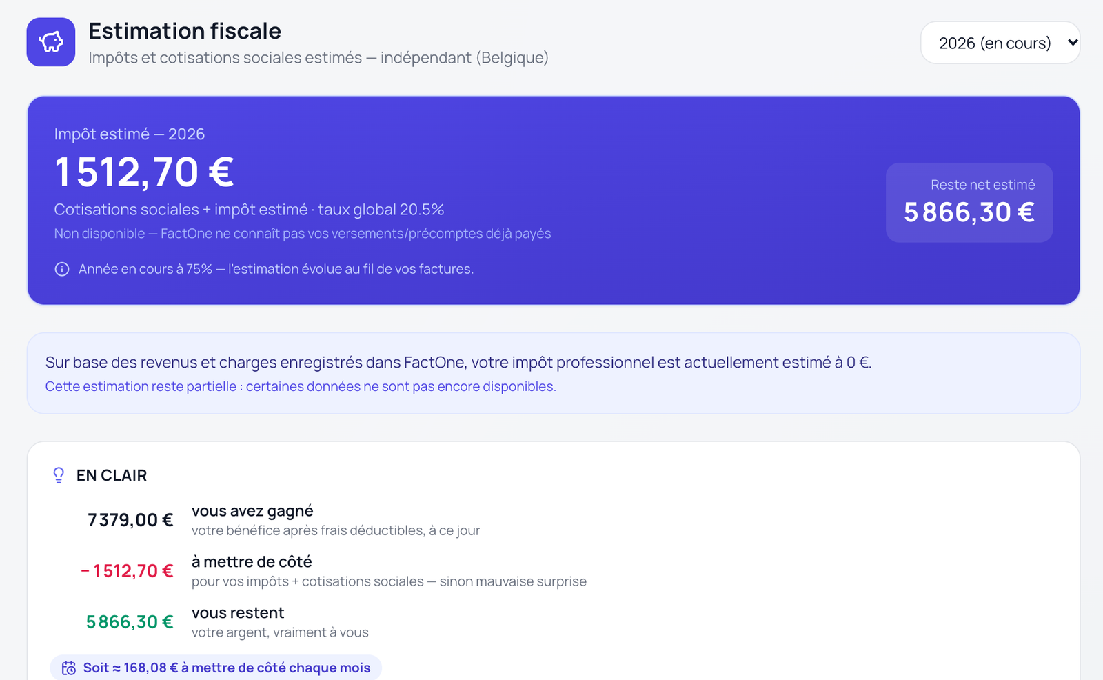 Estimation fiscale : ce que vous avez gagné, ce qu’il faut mettre de côté et ce qu’il vous reste